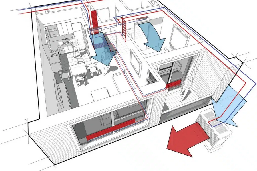 Installation planning